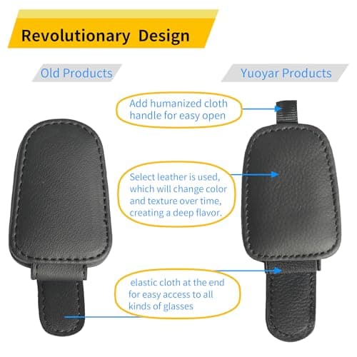 Yuoyar Magnetic Leather Sunglasses Holder for Car, 2 Packs (Black)