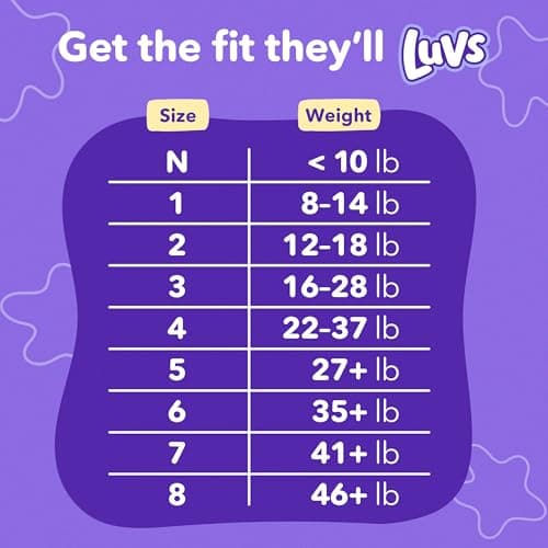Luvs Size 1 Baby Diapers, Platinum Protection Bluey Diapers for Day & Night,Size 1 (8-14 lb), 116 Count — view 7