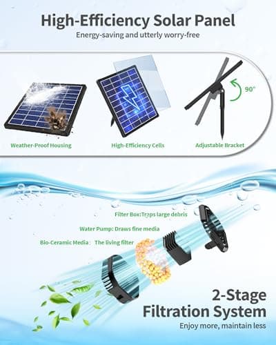 POPOSOAP 4W Solar Fountain Pump with Filter Box, Solar Powered Water Pump Kit with Fountain Nozzles & PVC Tubing for Bird Bath, Garden, Outdoor Fish Tank & Backyard Decor P3035 — view 2