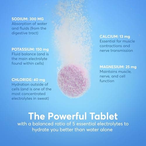 Nuun Sport Electrolyte Tablets with Magnesium, Calcium, Potassium, Chloride & Sodium, Gluten Free & Vegan, Lemon Lime, 4 Pack (40 Servings Total) — view 2