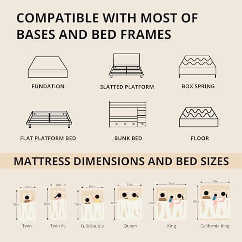 MLILY EGOHOME 14 Inch King Size Memory Foam Mattress for Sleep, Pressure Relief Cooling Copper Gel Bed in a Box, Foam Made in USA, CertiPUR-US Certified, Medium Plush, 76x80x14 Black — view 5