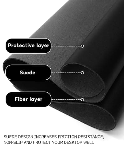 Non-Slip Desk Pad,Mouse Pad,Waterproof PVC Leather Desk Table Protector,Ultra Thin Large Desk Blotter, Easy Clean Laptop Desk Writing Mat for Office Work/Home/Decor(Black, 31.5" x 15.7") — view 2