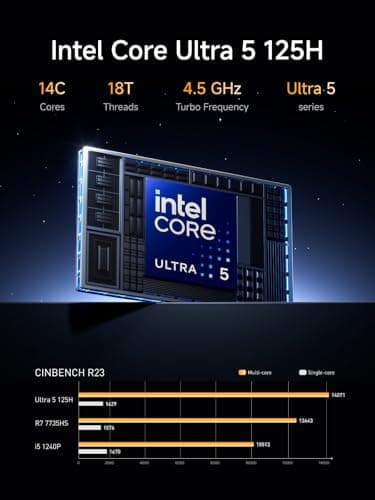 MINISFORUM M1 Pro-125H Mini PC Intel Core Ultra 5 125H (14C/18T, Up to 4.5Ghz), 32GB DDR5 1TB SSD, Mini Computers HDMI2.1/DP1.4/2xUSB4 Quad Display, 2.5G LAN, OCuLink, Dual Speaker/DMIC, WiFi 7, BT5.4 — view 2