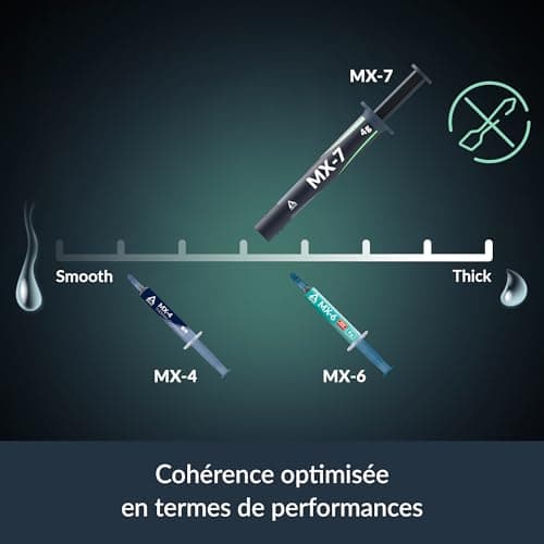 ARCTIC MX-7 (8 g) - Ultimate Performance Thermal Paste for CPUs, Consoles, Graphics Cards, Laptops, Processors, Very High Thermal Conductivity, Long Durability, Non-Conductive, Non-Capacitive — view 2