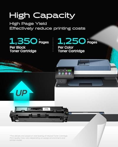 iNKPAD 219A 219X MFP 3302FDWG Tóner con Chip Compatible con HP Color LaserJet Pro MFP 3302FDWG 3302SDWG 3302FDW 3302SDW 3302FDN 3202DW 3302FDNG 3202DN W2190A W2191A W2192A W2193A W2194A 4 Unidades — view 5