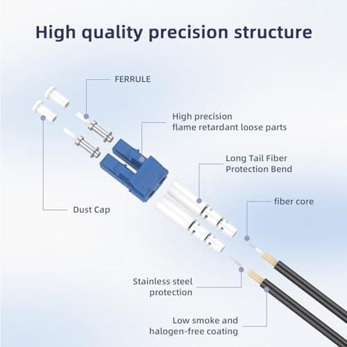 Jeirdus 30m LC-LC to LC Outdoor Shielded Duplex 9/125 SMF Fiber Optic Patch Cable — view 5
