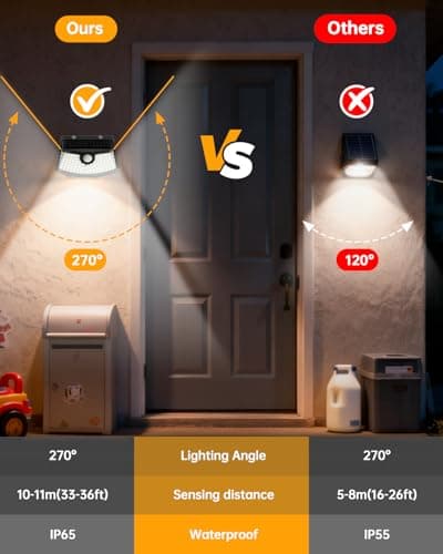 Aootek New Solar Motion Sensor Lights 120 LEDs with Lights Reflector,270° Wide Angle, IP65 Waterproof, Step Lights for Front Door, Yard, Garage, Deck (Black, Daylight White, 6-Pack) — view 3