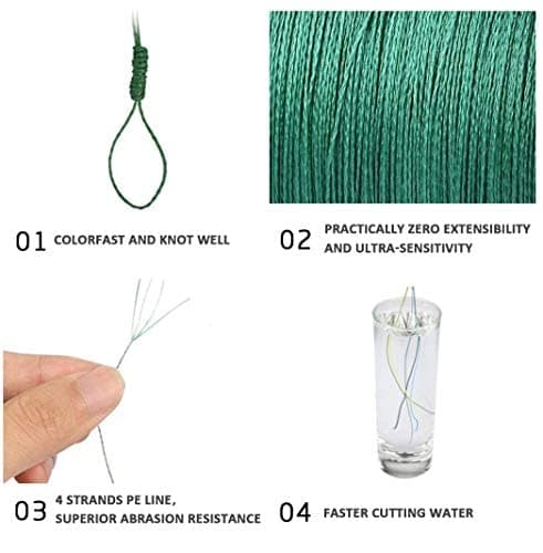 Goture Abrasion Resistant Braided Fishing Line, Zero Stretch Low Memory 4 Strand Braid Line for Saltwater Freshwater,50LB, 547Yds, 0.4MM, Yellow — view 2