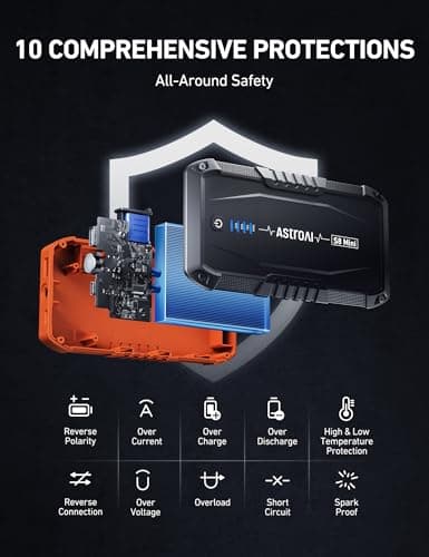 AstroAI Booster Pack Jump Starter, Car Battery Booster Jump Starter for Up to 6.0L Gas or 3.0L Diesel Engine, with 3 Modes Flashlight, Jumper Cable for 12V Motorcycle Car and SUV, 1200A Vivid Gray — view 6
