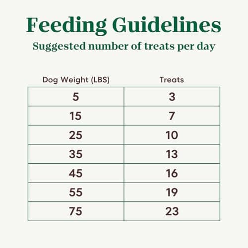 Nutro Crunchy Dog Treats with Real Apple, Training Treats for Dogs, 10 oz. Bag — view 8