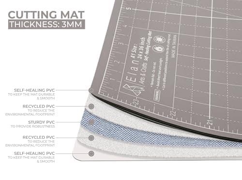 Elan Cutting Mat A1 Black & Taupe, Large Self Healing Cutting Mat 24 x 36 Inch, 5-Ply Craft Board Black, Hobby Board for Crafts 24x36 Inch — view 2