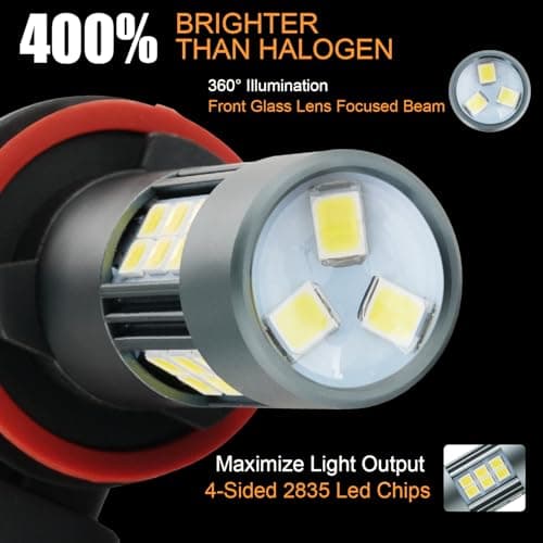 iFunyLED H11 LED Fog Light Bulbs, H8 H16 Super Bright 6500K Cool White, Plug and Play, Replacement Fog Lights for Car Truck SUV, 2-Pack — view 2