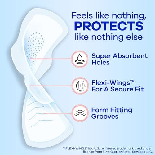 Always Infinity FlexFoam Pads for Women, Size 3, Extra Heavy Pad with Wings, Unscented, 28 Count — view 2