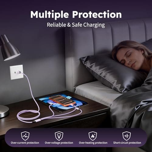 3 in 1 USB Cable with 2 USB-C/IP Port, Multi Charging Cables for Multiple Devices, USB C Splitter Cable, Multiple Charger Cord Travel Car Accessories for iPhone17-8, Androids iPad and More(1 Pack 4FT) — view 3