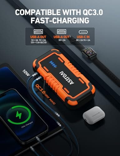 AstroAI P8 Booster Pack Jump Starter 4000A, 12V Portable Car Battery Booster for Up to 10L Gas or 8L Diesel Engines, with 10 Safety Protection, Jumper Cables, Power Pack, 3-in-1 LED Light,Orange — view 3
