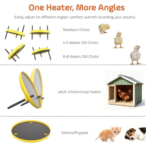 Brooder-Chick Brooder, Chicken Coop Heater 35W 12''x12'' with Adjustable Temperature, Safe Heating Plate for Baby and Poultry Warmth — view 3