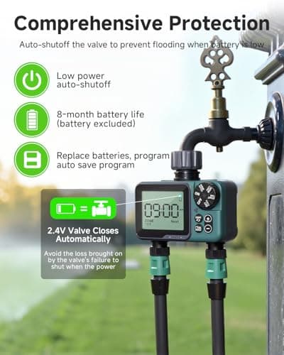Sprinkler Timer 2 Zone & Digital Water Timer for Garden Hose, Yard, Lawn, Pool – Programmable Irrigation Controller with Rain Delay, IP55 Waterproof Auto & Manual Irrigation System — view 5