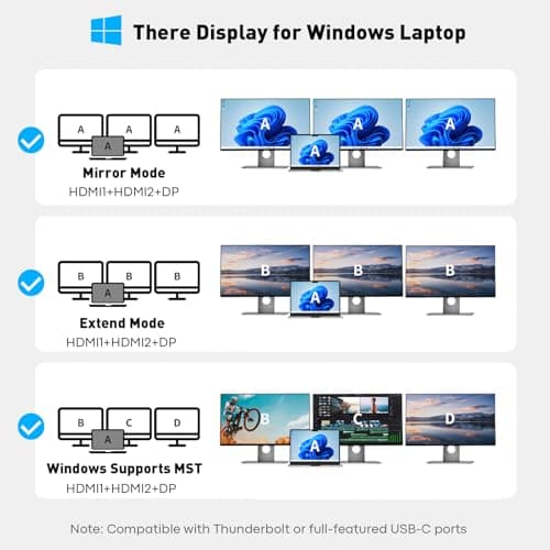UANTIN USB C Docking Station Dual Monitor Adapter, Laptop Docking Station 3 Monitor Triple 4K60Hz Display with 2 HDMI, 4K120Hz DisplayPort, USB-A & USBC Data, 100W PD, USB C Dock for Dell, HP, Lenovo — view 3