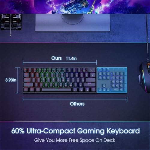 Portable 60% Mechanical Gaming Keyboard,60 Percent Wired Gamer Keyboard with Blue Switches,LED Customization Backlit,61 Keys Ultra-Compact Mini Office Keyboard for PC/Mac/Xbox,Easy to Carry On Trip — view 3
