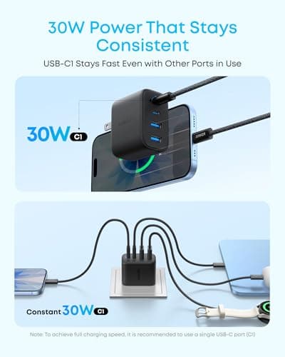 Anker Zolo USB C Charger Block,2-Pack Type C Charger Fast Charging with 50W Max Output,2 USB-C and 2 USB-A,Compact and Stable Design,for iPhone 17/16 Series,MacBook,iPad,Pixel,Galaxy,and More (Black) — view 3