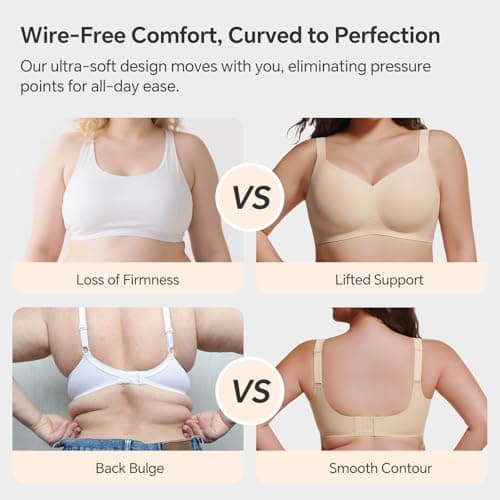 UIMERO 2026 Womens Wireless Bra Seamless Jelly Bras Full Coverage Push Up Supportive Comfortable No Underwire Tshirt Bras Nude — view 5