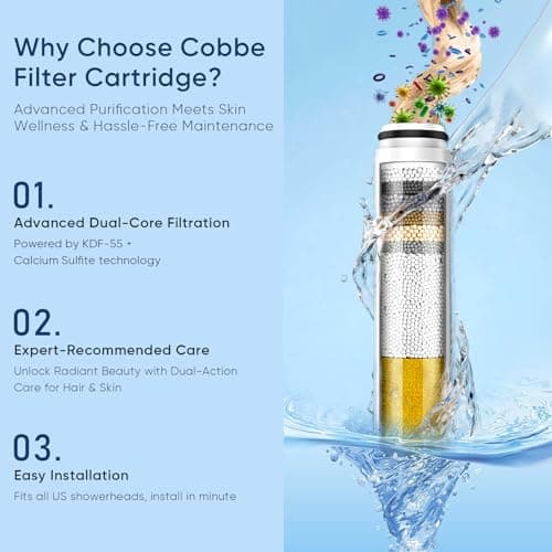 Filtered Shower Head, High Pressure 9 Spray Mode Showerhead - Built in Power Wash for Clean, Showerhead with Filters for Hard Water Remove Chlorine and Harmful Substance(Chrome, 3 Filters)
