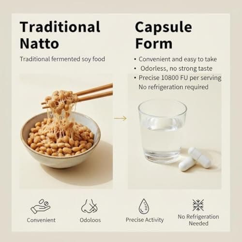Nattokinase 10800 FU Supplement, 60 Capsules — view 4