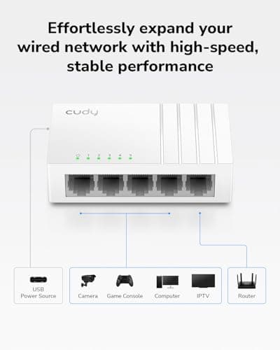 Cudy GS105U 5 Port Gigabit Ethernet Switch with USB-C Power Jack Desktop Ethernet Splitter Plastic Case Unshielded Switch Plug & Play Fanless Unmanaged — view 2