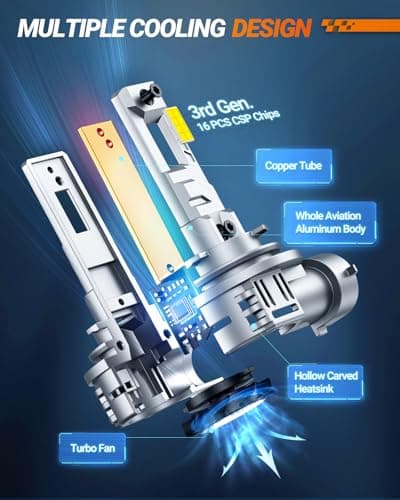 SEALIGHT H11 9005 LED Headlight Bulbs Combo, 96000LM 900% Brighter 6500K Cool White H11/H8/H9/H16 9005/HB3 LED Bulbs Combo with Cooling Fan, 1:1 Mini Size Plug and Play, Halogen Replacement, Pack of 4 — view 4