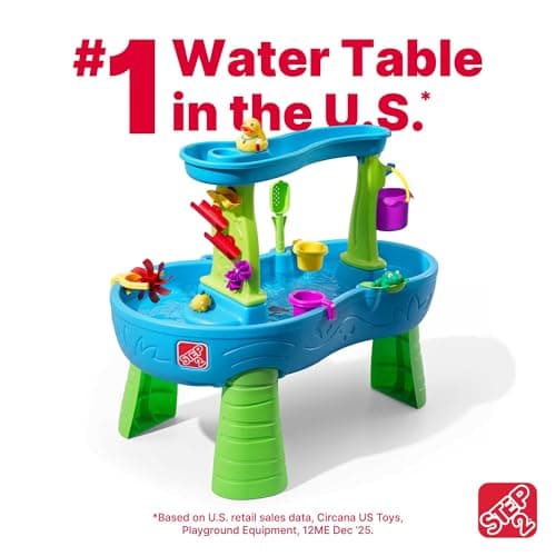 Step2 Rain Showers Splash Pond Water Table, Kids Water and Sand Activity Sensory Playset, Summer Outdoor Toys, 13 Piece Water Toy Accessories, For Toddlers 1.5+ Years Old, Blue & Green — view 2