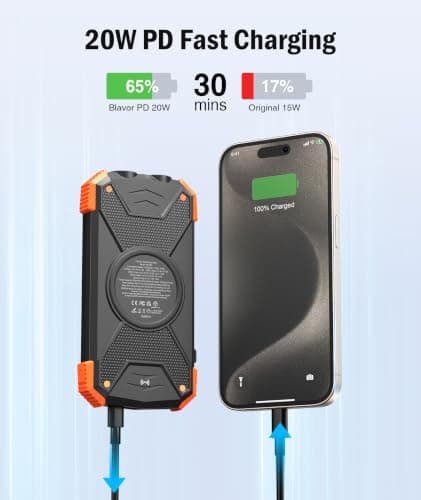 BLAVOR Solar Power Bank 10,000mAh, Portable Wireless Charger, 20W Fast Charging External Battery Pack with USB C for Cell Phones, Solar Panel Charging with Dual Flashlight for Camping — view 2
