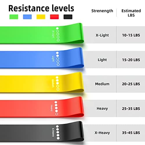Resistance Bands for Working Out, 5-Pack Elastic Exercise Bands for Strength Training, Stretching, Workout; Home Gym Equipment for Women Men, Pilates Yoga Physical Therapy, Leg Glute Arm Exercise Kit — view 4