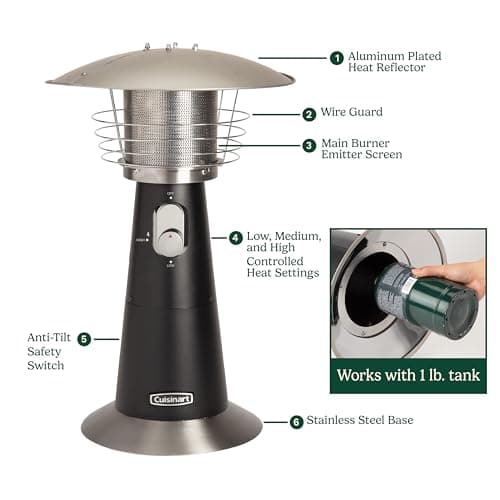 Cuisinart Portable Tabletop Patio Heater, 11,000 BTU Outdoor Propane Heater with Safety Tilt Switch and Adjustable Heat, Burner Screen Guard, 30 sq. Foot Heat Range, Black — view 5