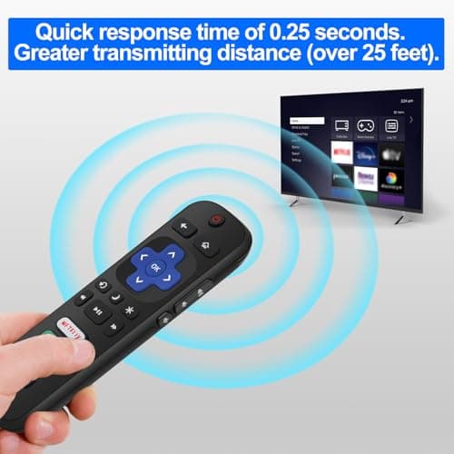 Gotellx 2 Pack Replacement Remote Controls for Roku TV, Compatible with TCL/Hisense/Sharp/Philips/Onn/Element Roku TV (Not for Roku Stick,Box or Speaker) — view 3