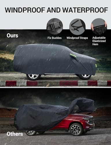 Proadsy Car Cover Compatible with 2011-2025 Dodge Durango 6 Layers Windproof All Weather Waterproof Sun Rain UV Dust Snow Protection SUV Outdoor Covers — view 4
