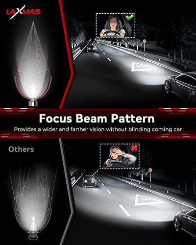 Laxmas 9005 LED Bulbs, 600% 48,000LM Ultra Brightness, 6500K Cool White, 9005/HB3 Super Bright Bulbs with 12000RPM Cooling Fan, 50000+ Hours Lifespan, Plug and Play, Pack of 2 — view 5