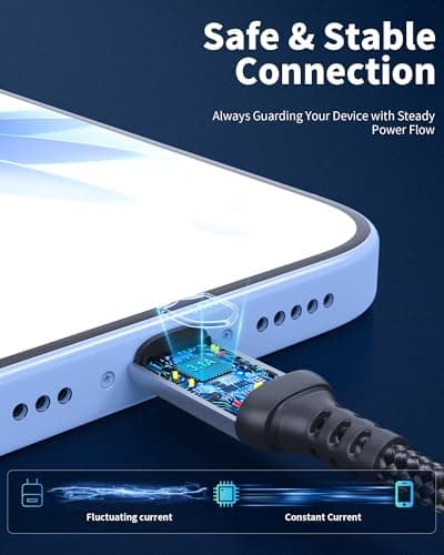 Adiceve USB to USB C Cable 3FT, 2-Pack USB Type C Cable Fast Charging, Braided 3FT USBA to USBC Cable, USB-A to USB-C Carplay Cord for iPhone 17/16/15 Pro Max, Samsung Galaxy S26 S25 S24, Black — view 2