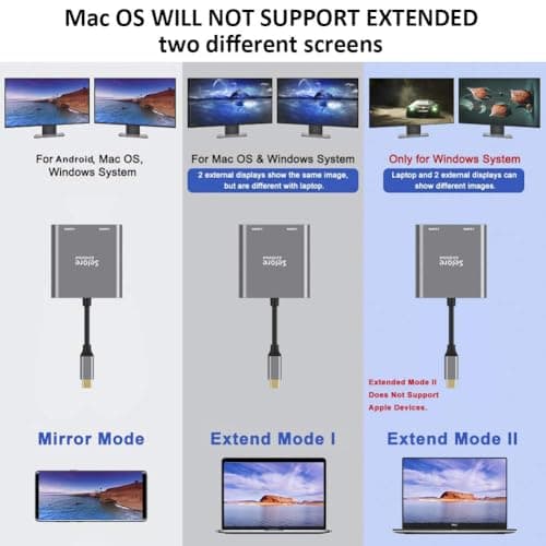Selore&S-Global USB C to Dual HDMI Adapter 4K @60hz, Type C to HDMI Converter for MacBook Pro Air 2020/2019/2018,LenovoYoga 920/Thinkpad T480,Dell XPS 13/15/17,etc