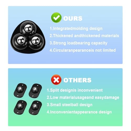 Self Adhesive Appliance Sliders 8 Pack Kitchen & Furniture Rollers — view 6