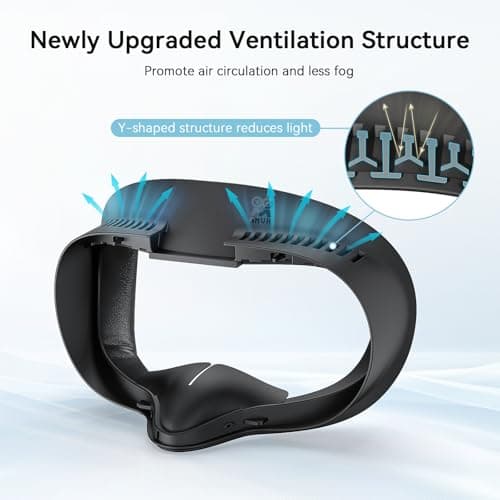 AMVR Facial Interface Face Pad Cover Compatible with Meta/Oculus Quest 3S Accessories, Comfort PU and Ice Silk Cotton Cushion,Not Fit Q3 (Larger) — view 4