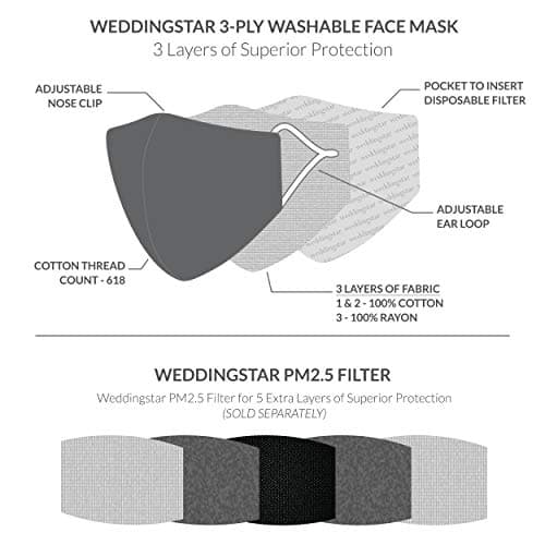 Weddingstar 3 Pack Adult 3-Ply Washable Cloth Face Mask Reusable and Adjustable with Filter Pocket - Retro — view 3