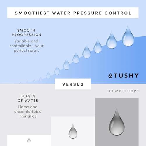 TUSHY Classic 3.0 Non-Electric Bidet Toilet Attachment, Experience a Superior Fresh Water Clean (Slim Fit, Easily Installs Under Toilet Seat, Adjustable Spray, Self Cleaning Nozzle), Bamboo Knob — view 9