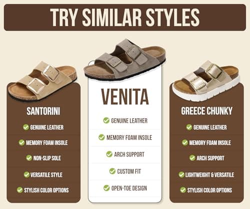Project Cloud 100% Genuine Leather Flat Sandals For Women 2026 Cork Footbed Womens Sandals with Memory Foam and arch support Vacation Essentials Slides for Women Footwear (Venita, taupsu, 8) — view 5