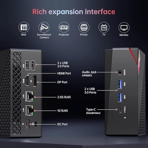 KAMRUI Mini PC, AM06PRO Win-11Pro AMD Ryzen 5 5500U(6C/12T, up to 4.0 GHz), Mini Computer 16GB DDR4 512GB M.2 2280 SSD, Small Pc Support 2.5 Inch HDD Dual Ethernet HDMI/Type-C/Wifi5/BT4.2 — view 3