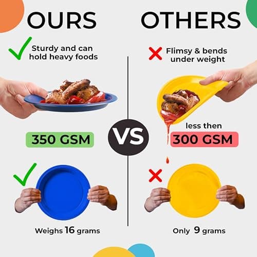 Exquisite Purple Plastic Plates for Party 10" Purple Disposable Plates for Party Supplies 50 Pcs Disposable Dinner Plate Heavy Duty 350 GSM Plate Sets, Plastic Dinnerware Sets — view 3