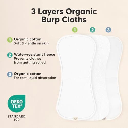 Organic Burp Cloths Baby Boy & Girl, 5-Pack Cotton Burp Rags (Nordic) — view 3