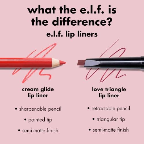 e.l.f. Cream Glide Lip Liner, Highly-Pigmented Pencil For Shaping & Sculpting Lips, Semi-Matte Finish, Vegan & Cruelty-Free, Dark Cocoa — view 4