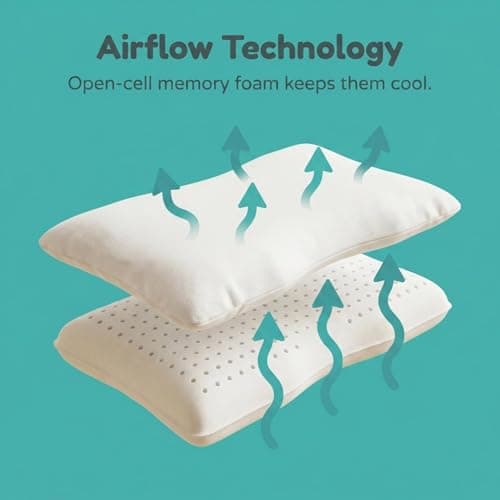 Baby Works Toddler Pillow - Soft, Supportive and Breathable Memory Foam with Hypoallergenic Bamboo Cover, Chiropractor Recommended, Washable and Removable Cover, Perfect for Cribs, Ages 12m+ — view 4