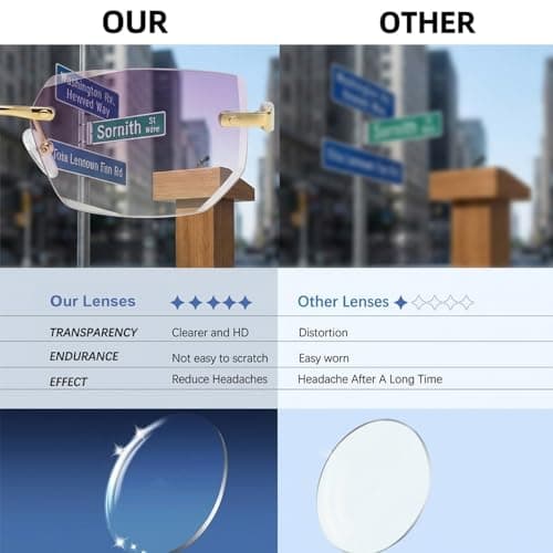 2Pcs Auto Focus Glasses Self Adjusting, Automatic Zoom ReadingGlasses with Anti Bluelight Lens, Suitable for Men & Women (Gold & Silver) — view 2