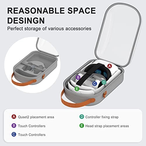 Hard Carrying Case Compatible with Oculus Quest 2 Accessories VR Headset, Travel Storage Bag (Gray case with uncharged Head Strap) — view 3